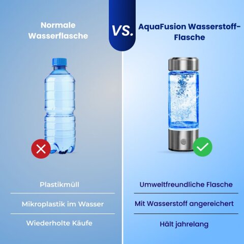AquaFusion image